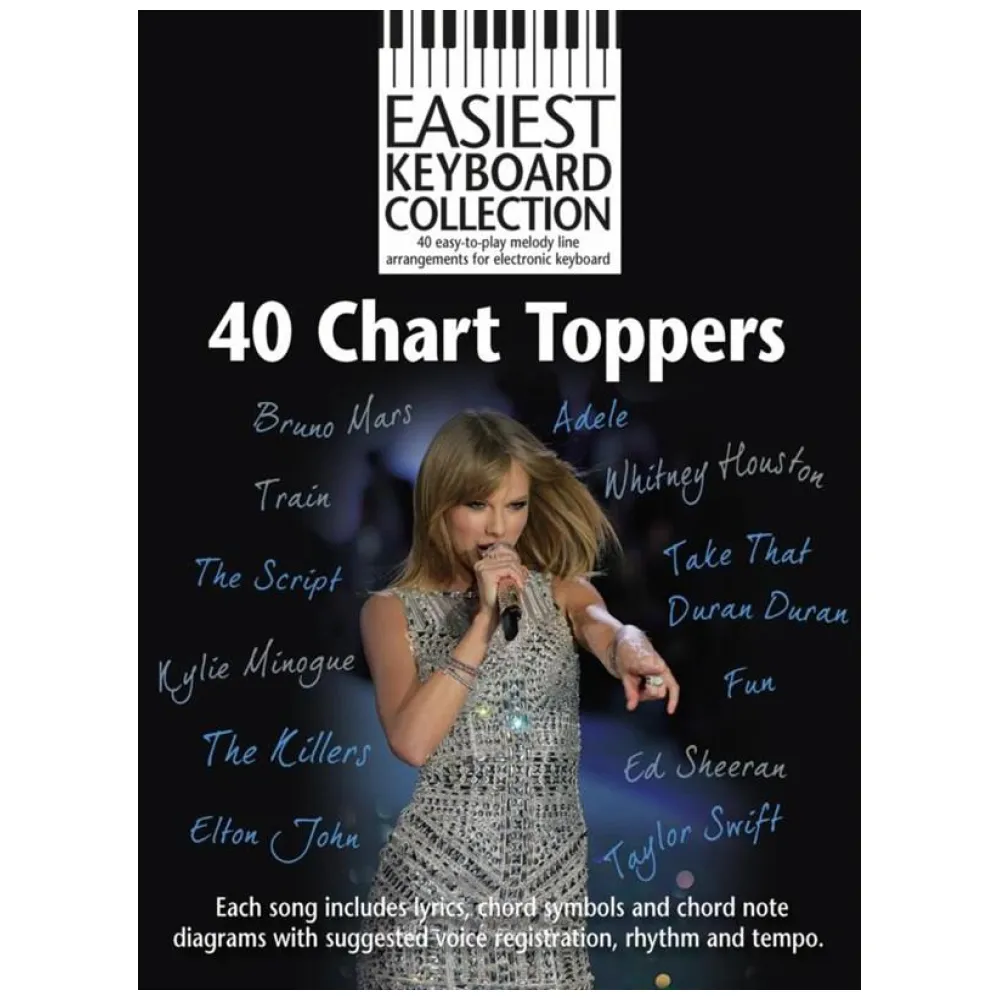 EASIEST KEYBOARD COLLECTION 40 CHART TOPPERS