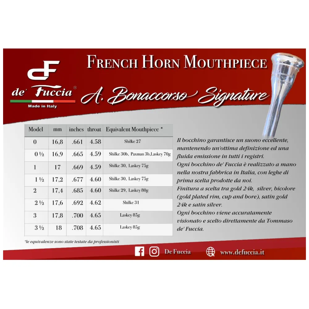 DE FUCCIA BOCCHINO MOUTHPIECE PER CORNO HORN MODEL BONACCORSO N° 0 -  Accessori, Accessori per Fiati, Bocchini, Bocchini per Corno - Cappellani  Music Megastore