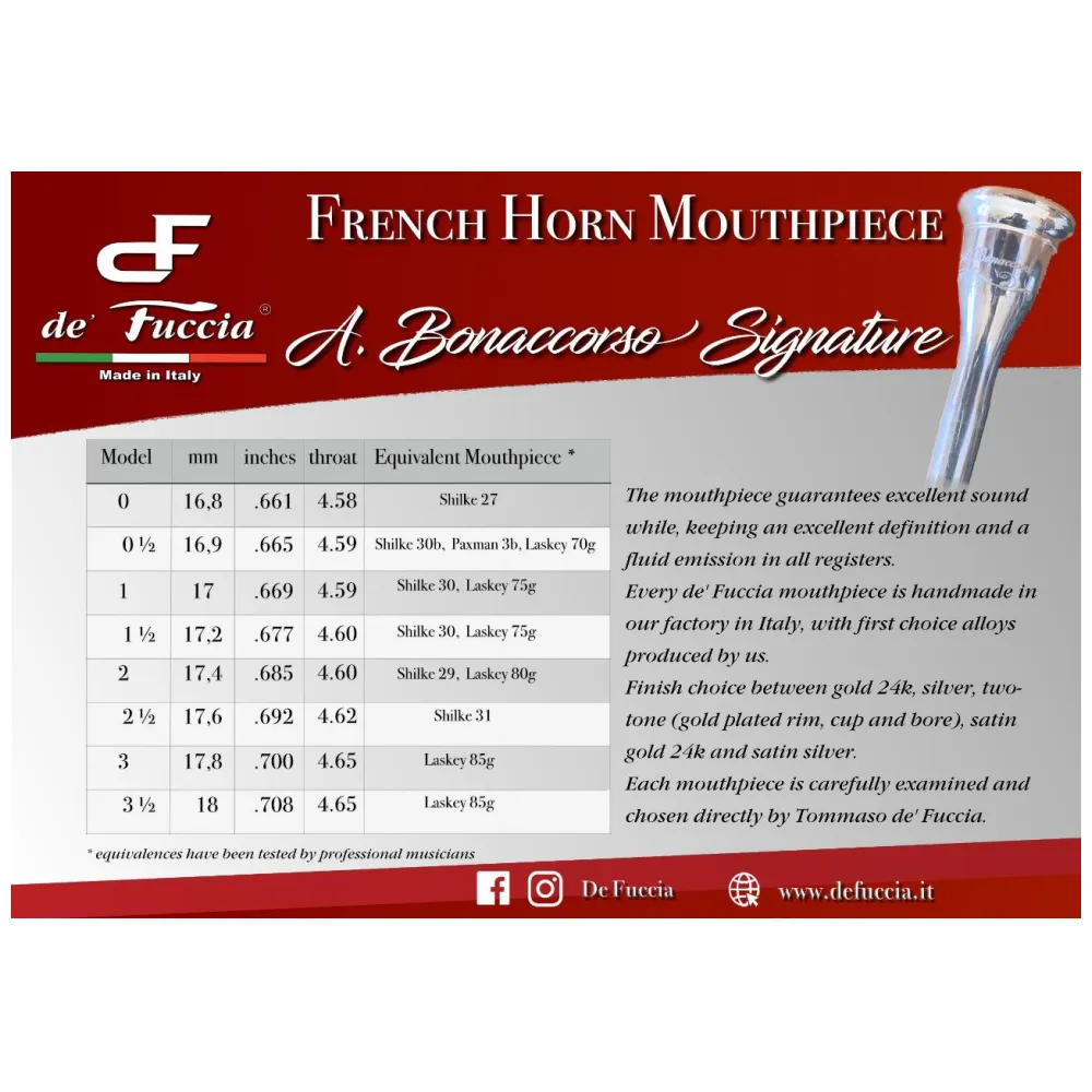 DE FUCCIA BOCCHINO MOUTHPIECE PER CORNO HORN MODEL BONACCORSO N° 0 -  Accessori, Accessori per Fiati, Bocchini, Bocchini per Corno - Cappellani  Music Megastore