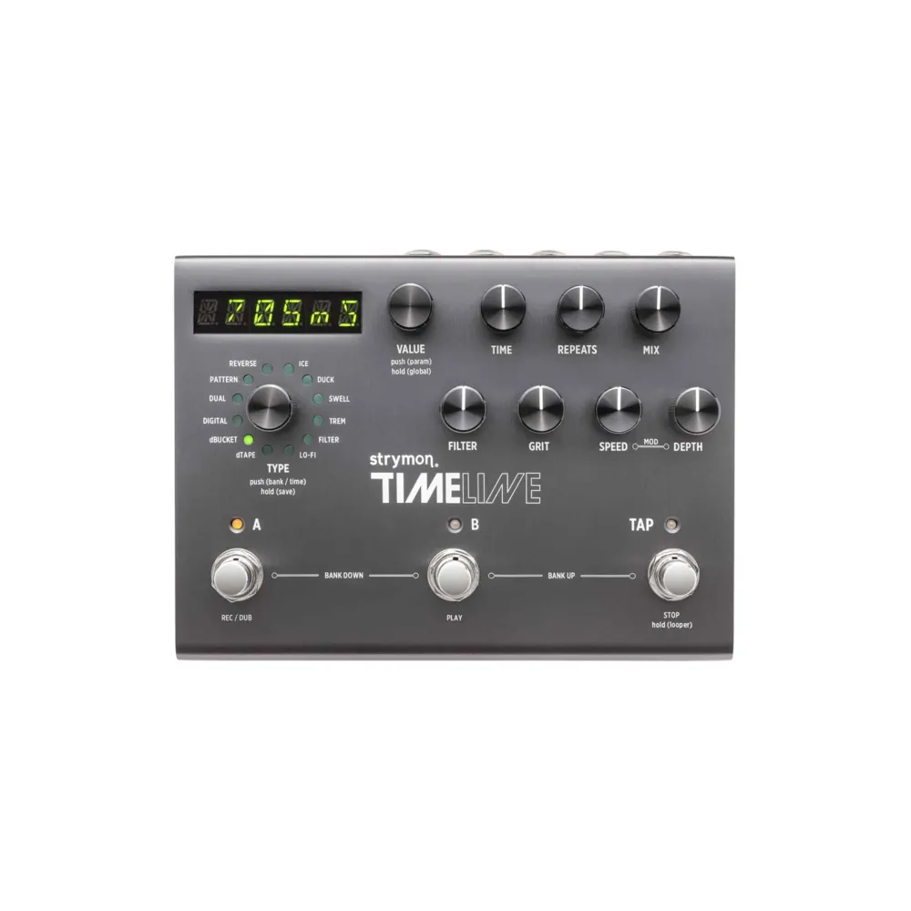 STRYMON TIMELINE